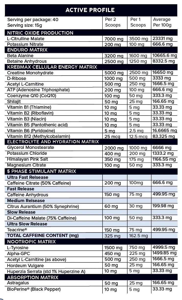 Primabolics Pro Formance Pre Workout